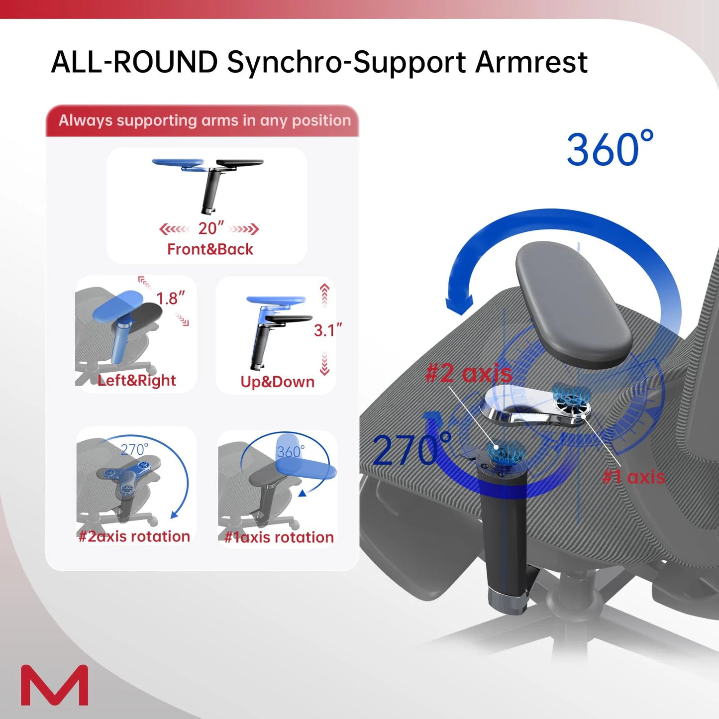 High-back ergonomic black office chair with adaptive lumbar support, fully adjustable 3D armrests, reclining mechanism, 3D headrest, retractable footrest, and sturdy metal mesh frame supporting up to 300 lbs