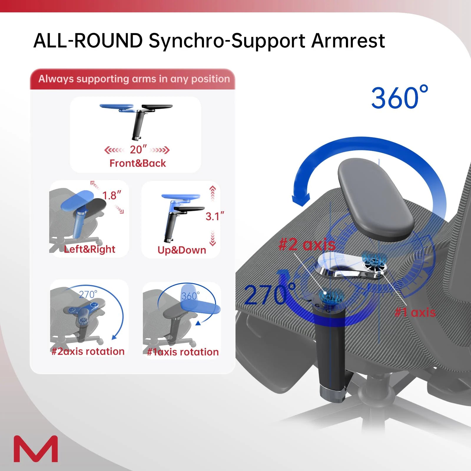 High-back ergonomic black office chair with adaptive lumbar support, fully adjustable 3D armrests, reclining mechanism, 3D headrest, retractable footrest, and sturdy metal mesh frame supporting up to 300 lbs